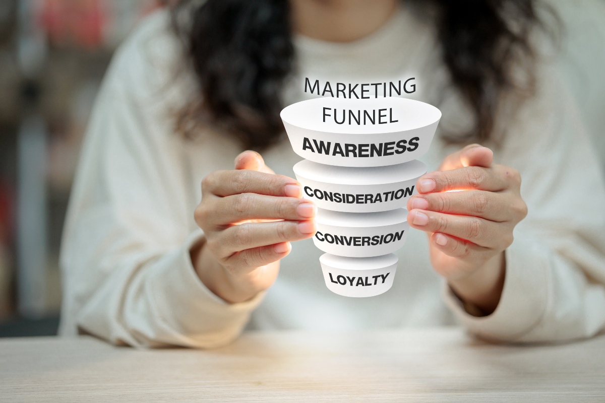 Oft sind mehrere Kontaktpunkte an einer Conversion beteiligt – das macht die Bewertung schwierig Sales Funnel