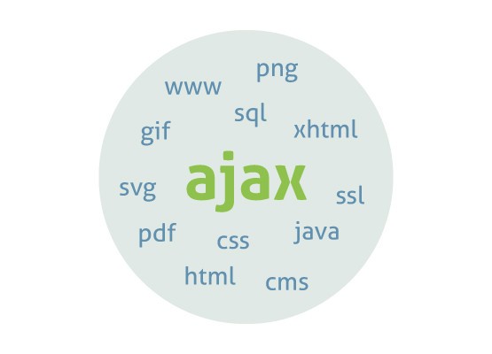 Ajax SEO